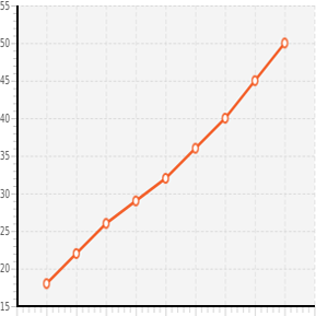 10/23 Update on Secaucus' Coronavirus Statistics