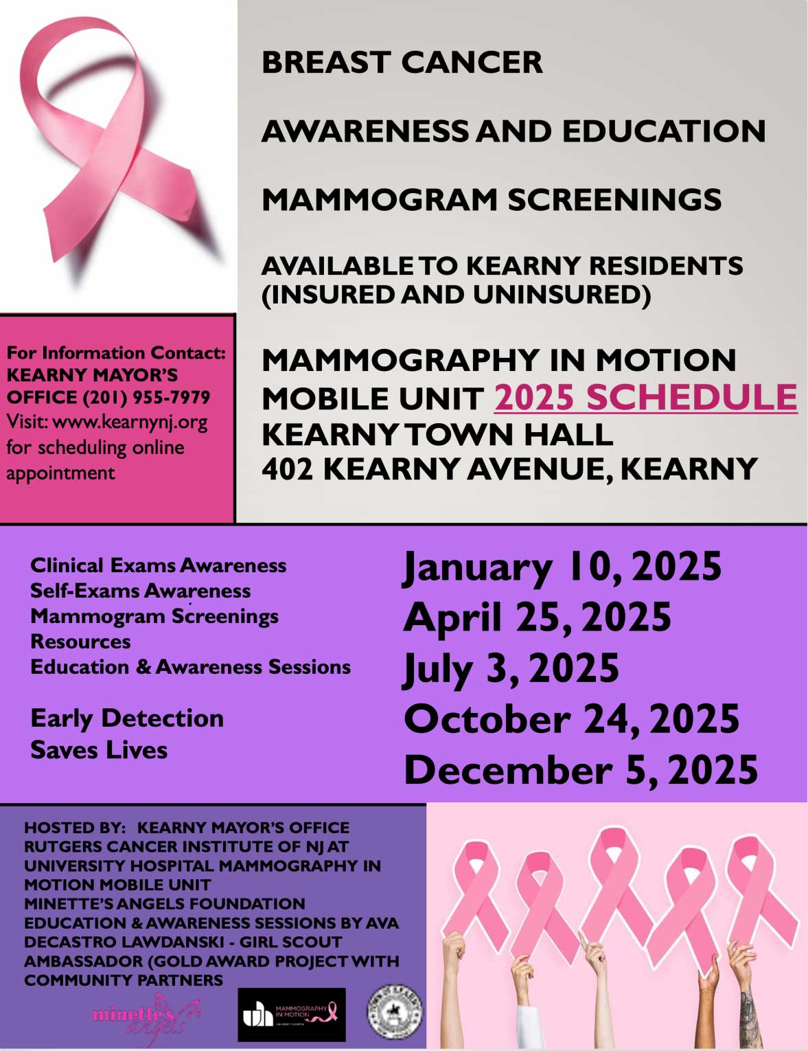 Mobile Mammogram Screening 2025 Schedule